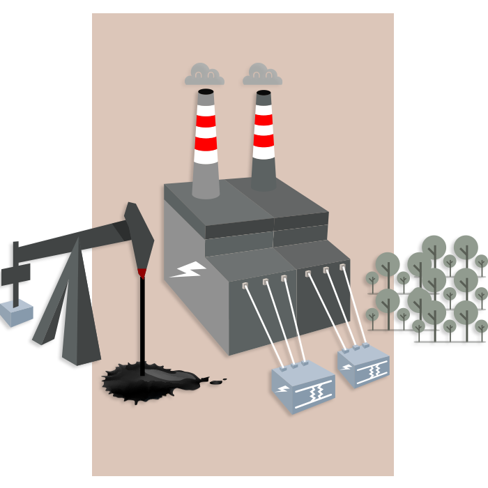 Non-renewable-energy-sources